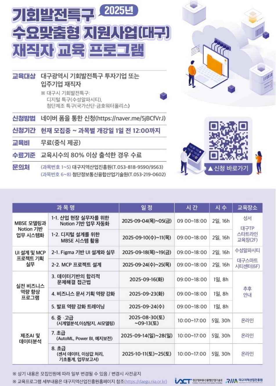 기회발전특구 재직자교육